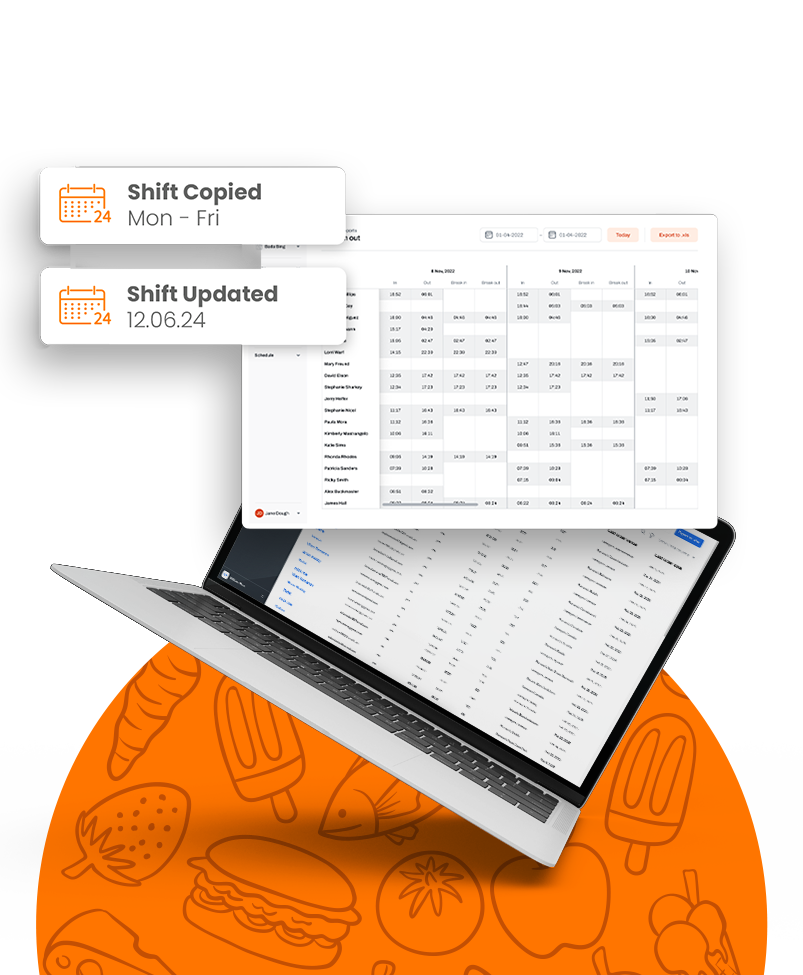 Restaurant staff management software