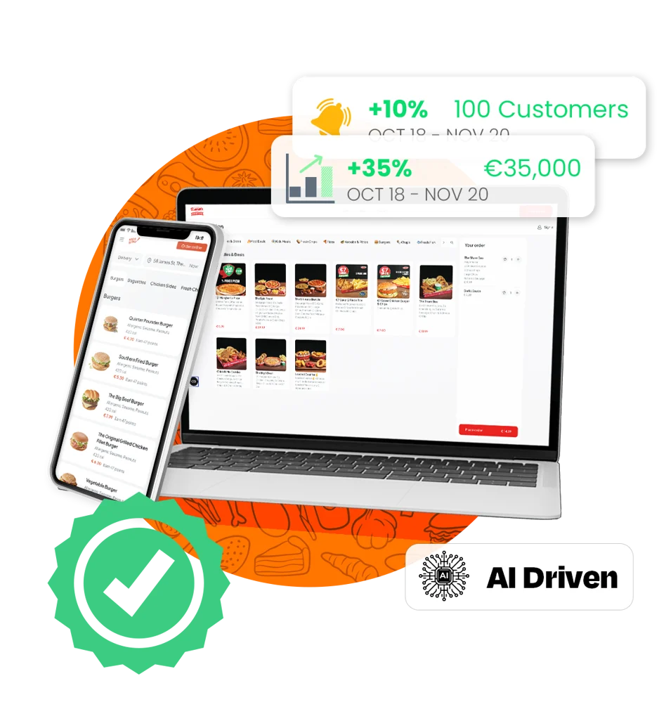 BOSS IT Highlights AI-driven hospitality software interface showing online ordering on mobile and desktop with performance metrics and customer growth indicators