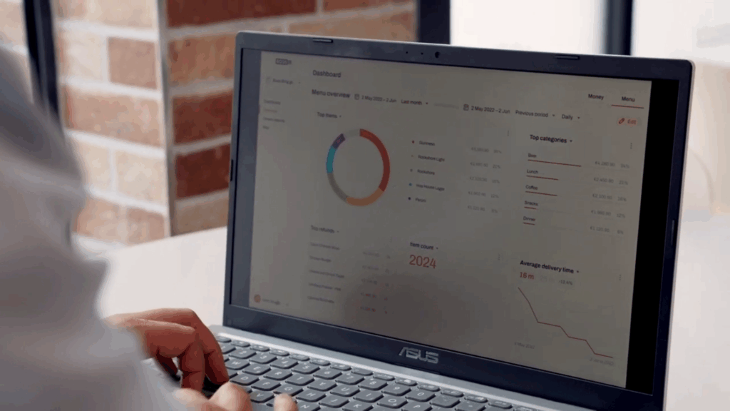 Boss It reporting features
