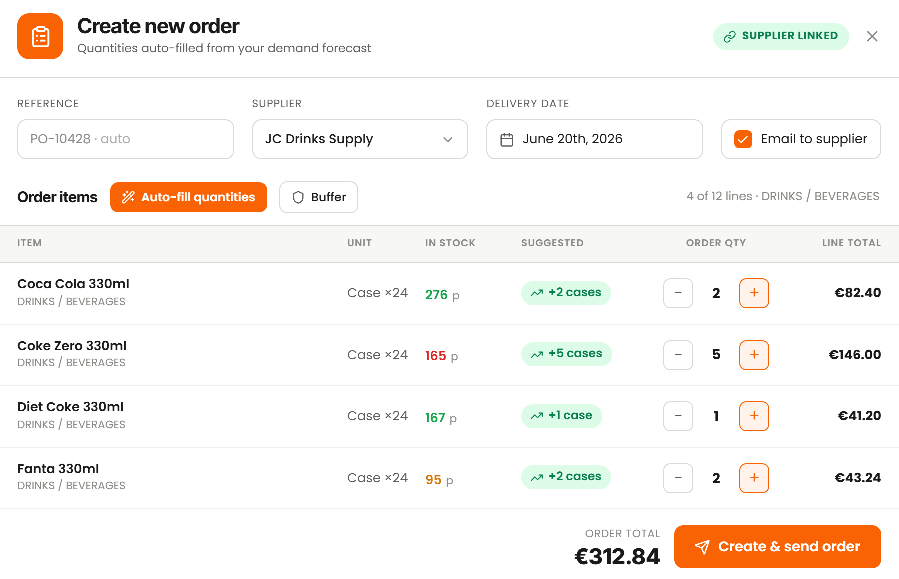 Boss It supplier ordering