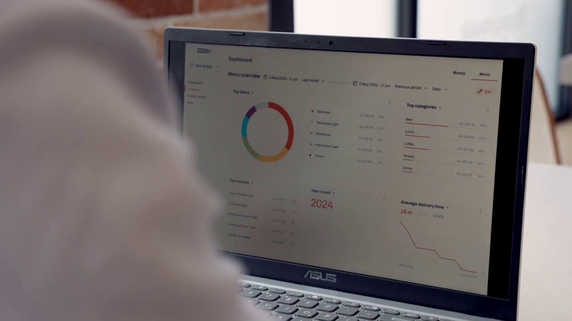 Restaurant reporting software for UK operators by Boss It
