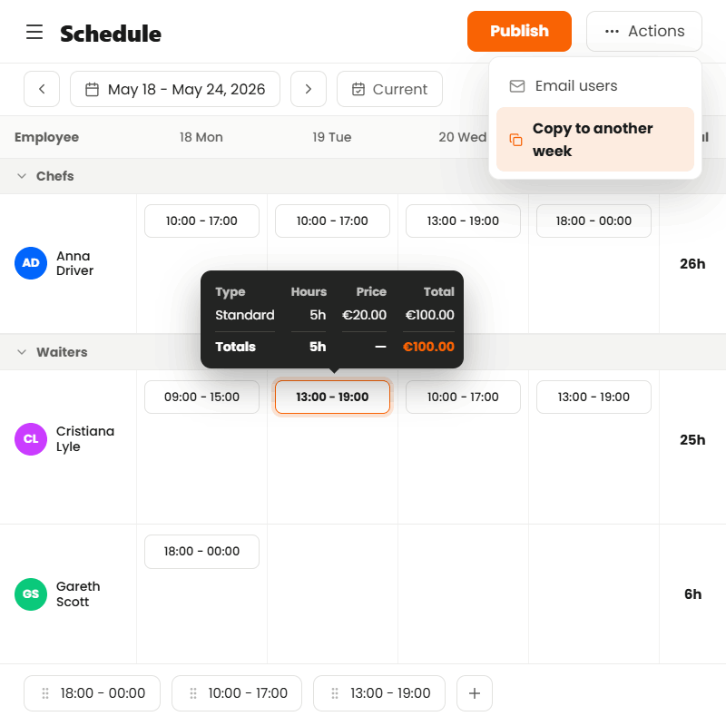 Boss It restaurant staff scheduling module Boss It restaurant staff scheduling module